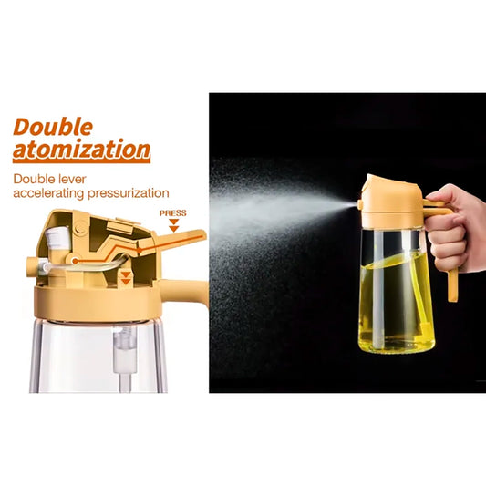 Spray Bottle – Versatile, Reliable