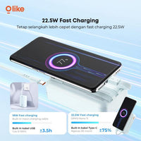 Olike P402 Ultra Compact 20,000mAh Power Bank