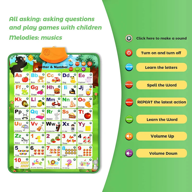 Interactive Alphabet Chart