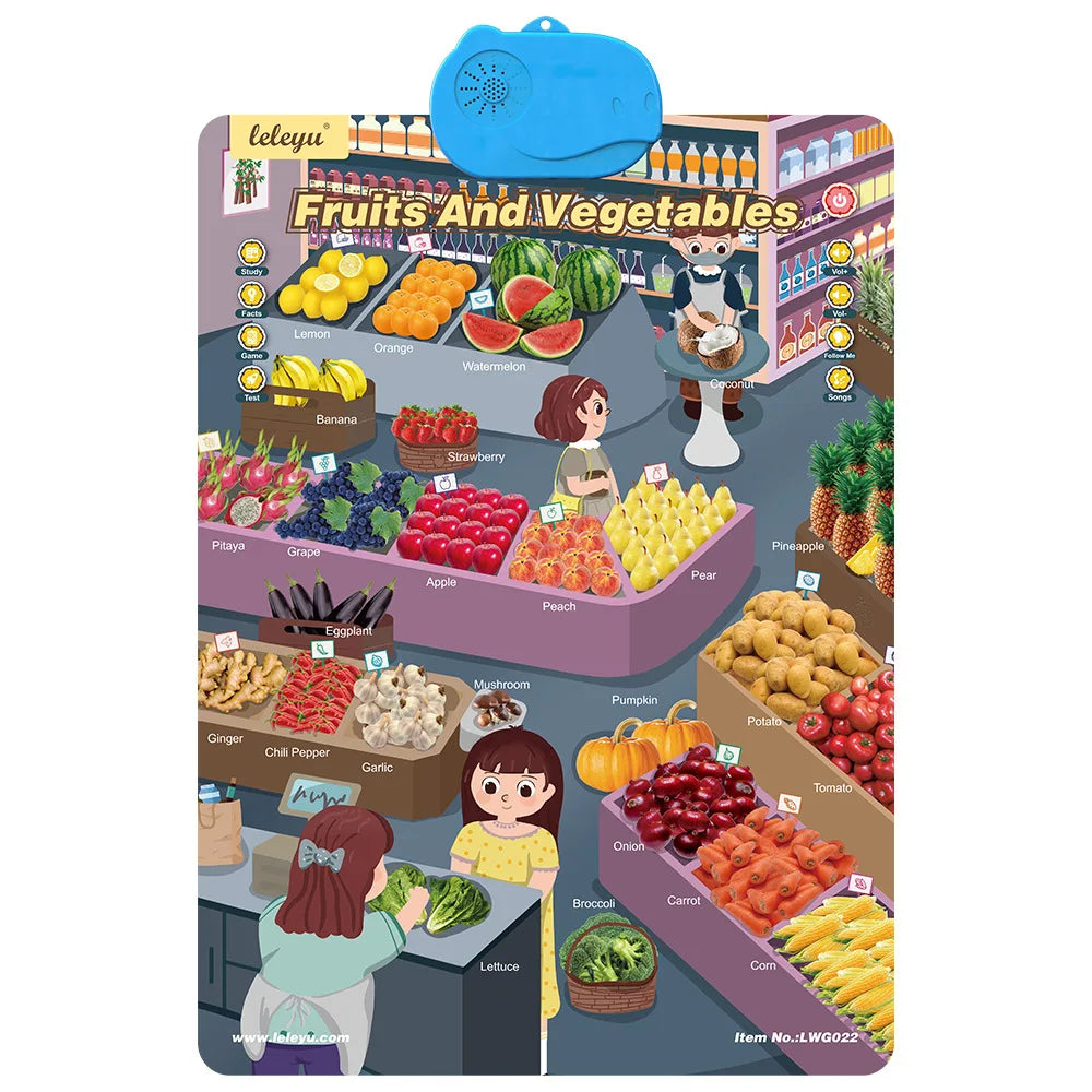 Interactive Alphabet Chart