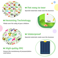 Interactive Alphabet Chart