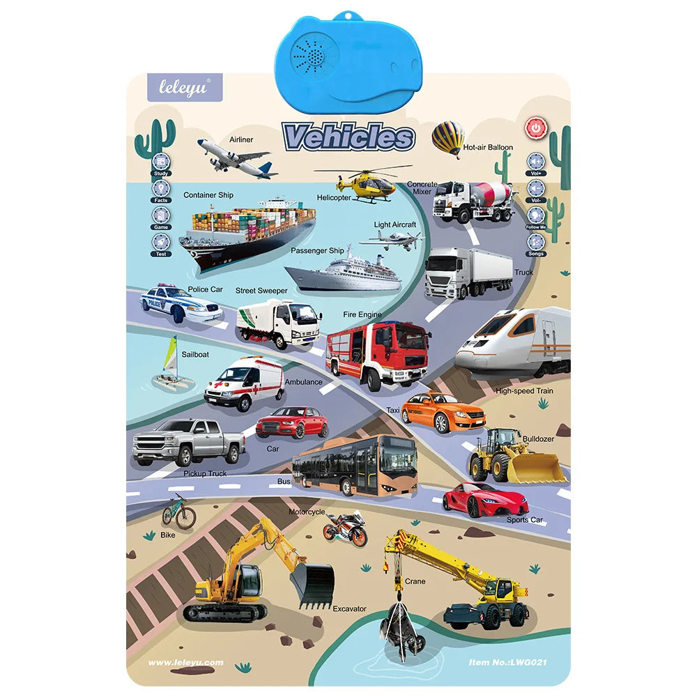 Interactive Alphabet Chart