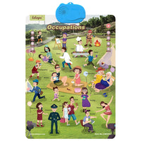 Interactive Alphabet Chart