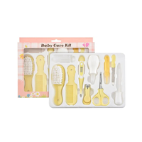 Baby Health Kit Set